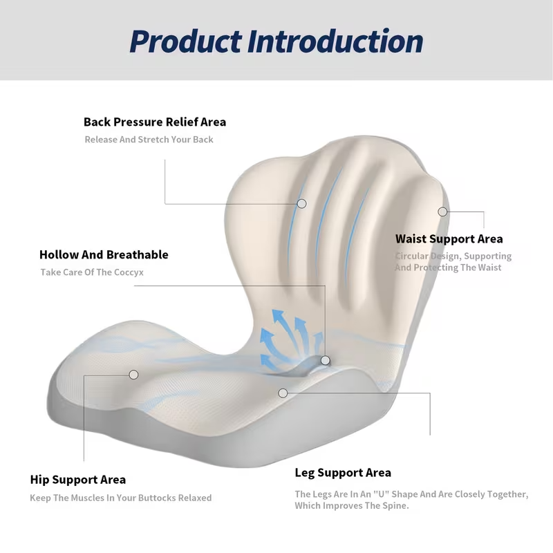 Ergonomic Memory Foam Lumbar Support & Seat Cushion Set | Breathable Back Support for Office, Driving & Long Sitting | Relief & Comfort Gift