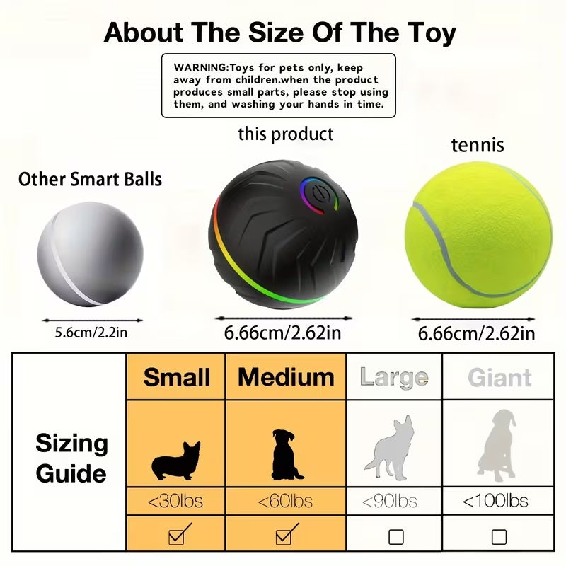 Premium Smart Interactive Dog Ball | Automatic Rolling & Jumping Toy with LED Lights | USB Rechargeable Boredom Buster for All Surfaces
