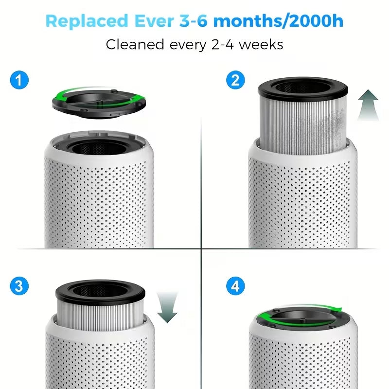 H13 True HEPA Air Purifier for Home & Bedroom | 3-in-1 High-Efficiency Filter | Ultra-Quiet Sleep Mode for Allergies, Pet Hair, Smoke & Odor