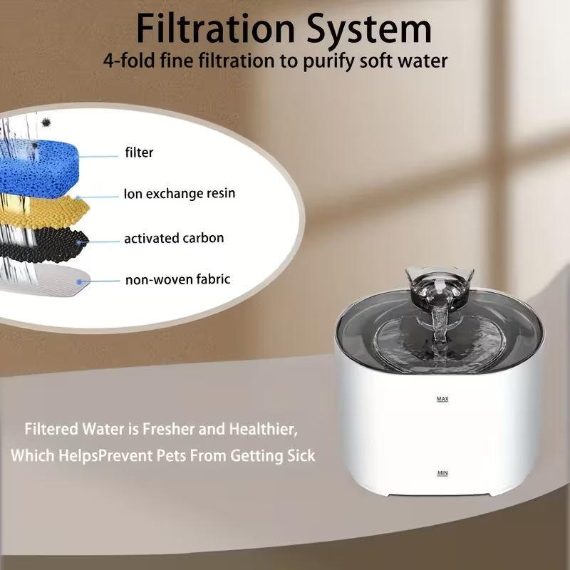 Premium 2.2L Automatic Cat Water Fountain | Ultra-Quiet Kitty Spout Dispenser | 73oz Large Capacity for Multi-Pet Homes (Filters Included)