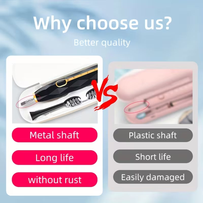 Premium Sonic Electric Toothbrush | IPX8 Fully Waterproof | 8 Replacement Heads & Travel Case Included | Durable Metal Shaft & USB Charging