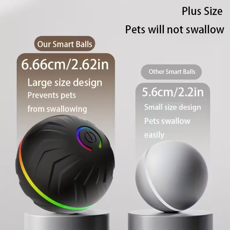 Premium Smart Interactive Dog Ball | Automatic Rolling & Jumping Toy with LED Lights | USB Rechargeable Boredom Buster for All Surfaces