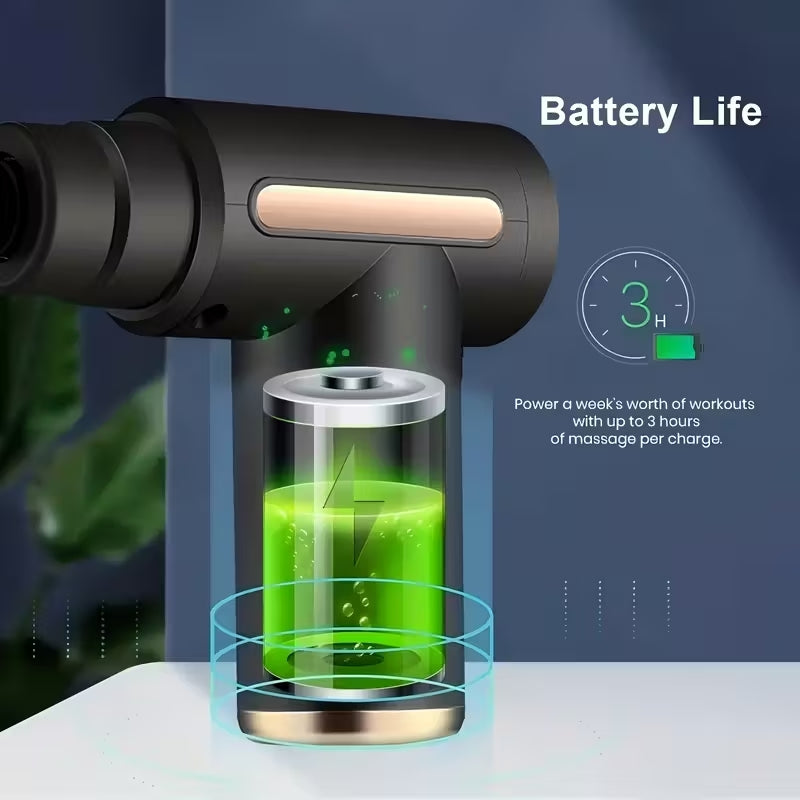 Premium Portable Deep Tissue Massage Gun | 6-Speed Muscle Recovery Fascia Gun | USB Rechargeable with 4 Interchangeable Heads